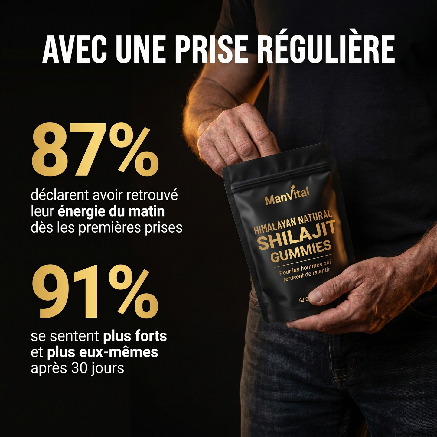 Shilajit Gummies