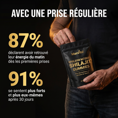 Shilajit Gummies