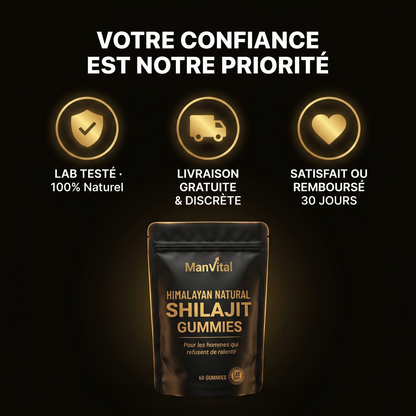 Shilajit Gummies