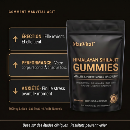 Shilajit Gummies